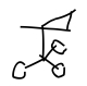 Anemometre